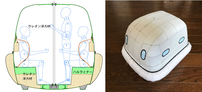 タスカル開発コンセプト