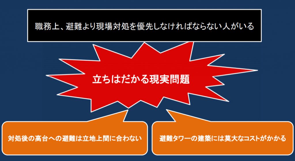 しかし一部企業の現状は